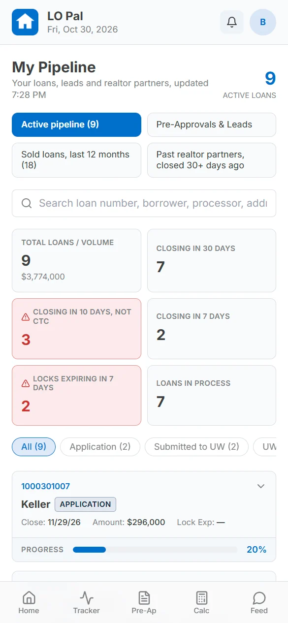 LO Pal pipeline screen listing loans with status and closing dates